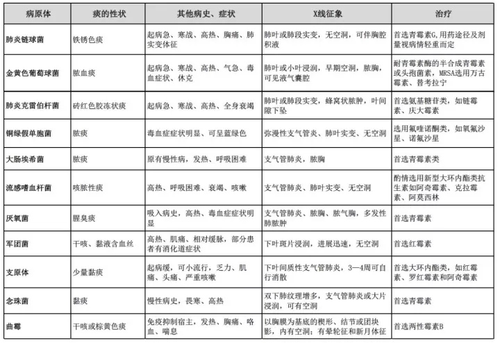 &#29699;&#36895;&#20307;&#32946;&#24179;&#21488;&#45;&#29699;&#36895;&#65288;&#20013;&#22269;&#65289;